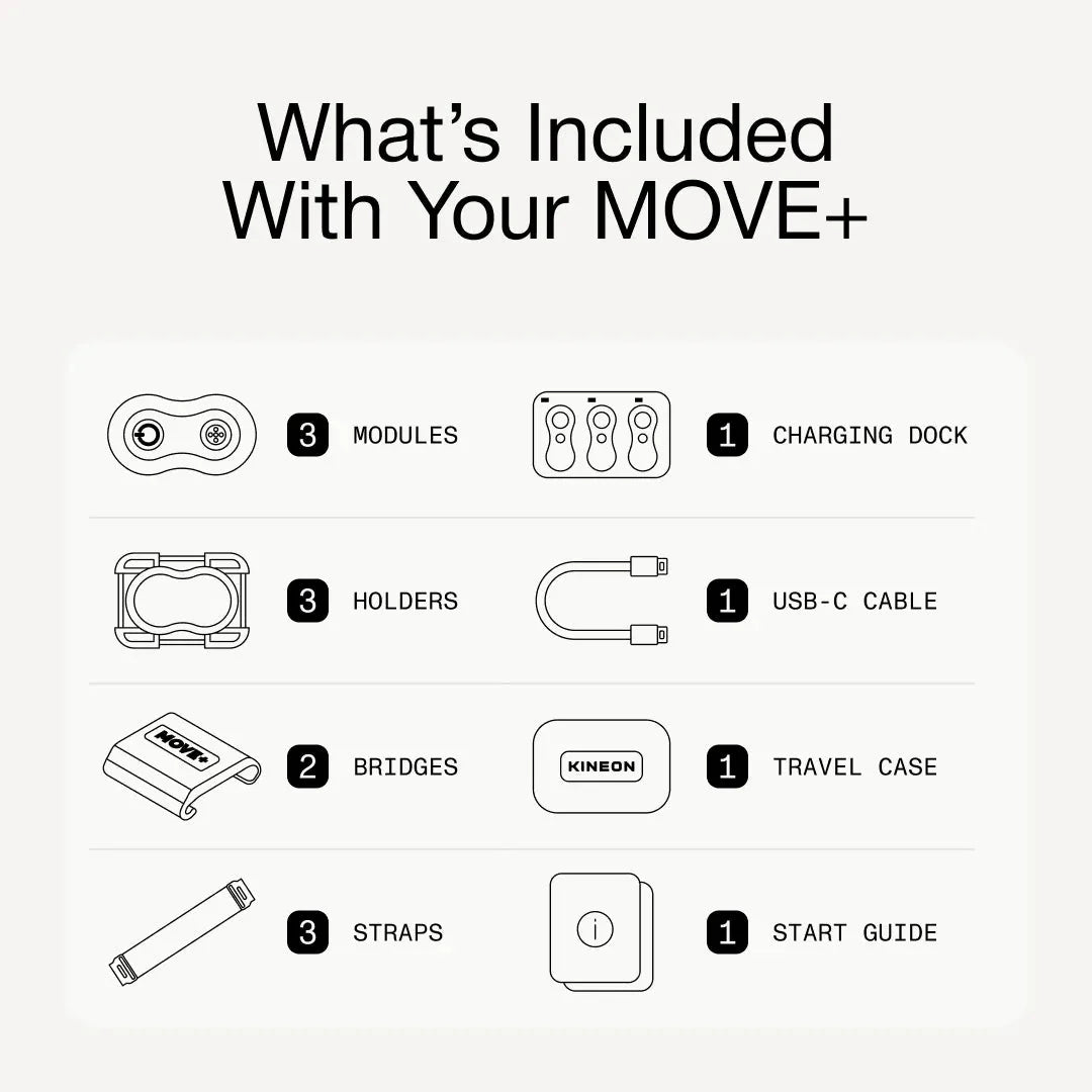 Kineon MOVE+ LED & Laser Wearable Red Light Device