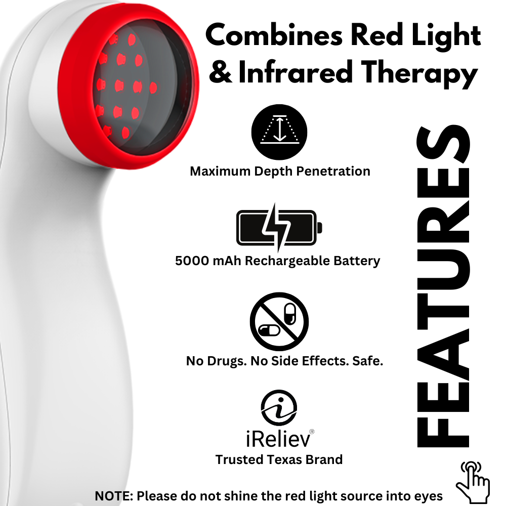 iReliev PainIQ+ Red Light & Infrared Laser Therapy Device