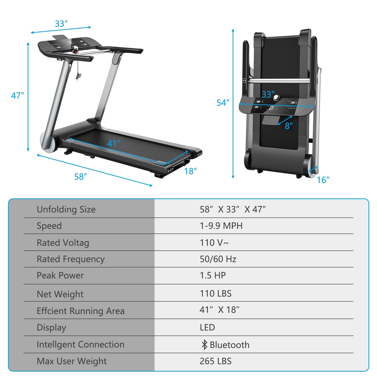 Direct Deals Italian Designed Folding Treadmill with Heart Rate Belt and Fatigue Button