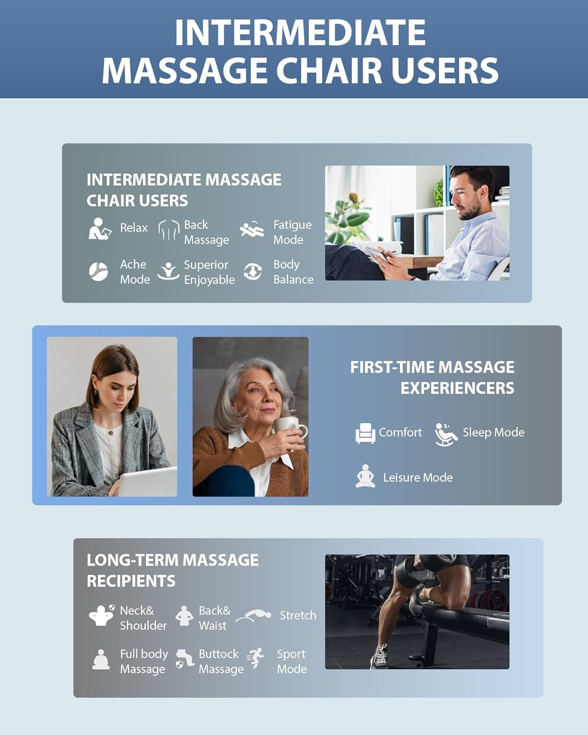 4D Massage Chair: Full Body Zero Gravity Massage Chair Full Body SL Track Chair Massage Black