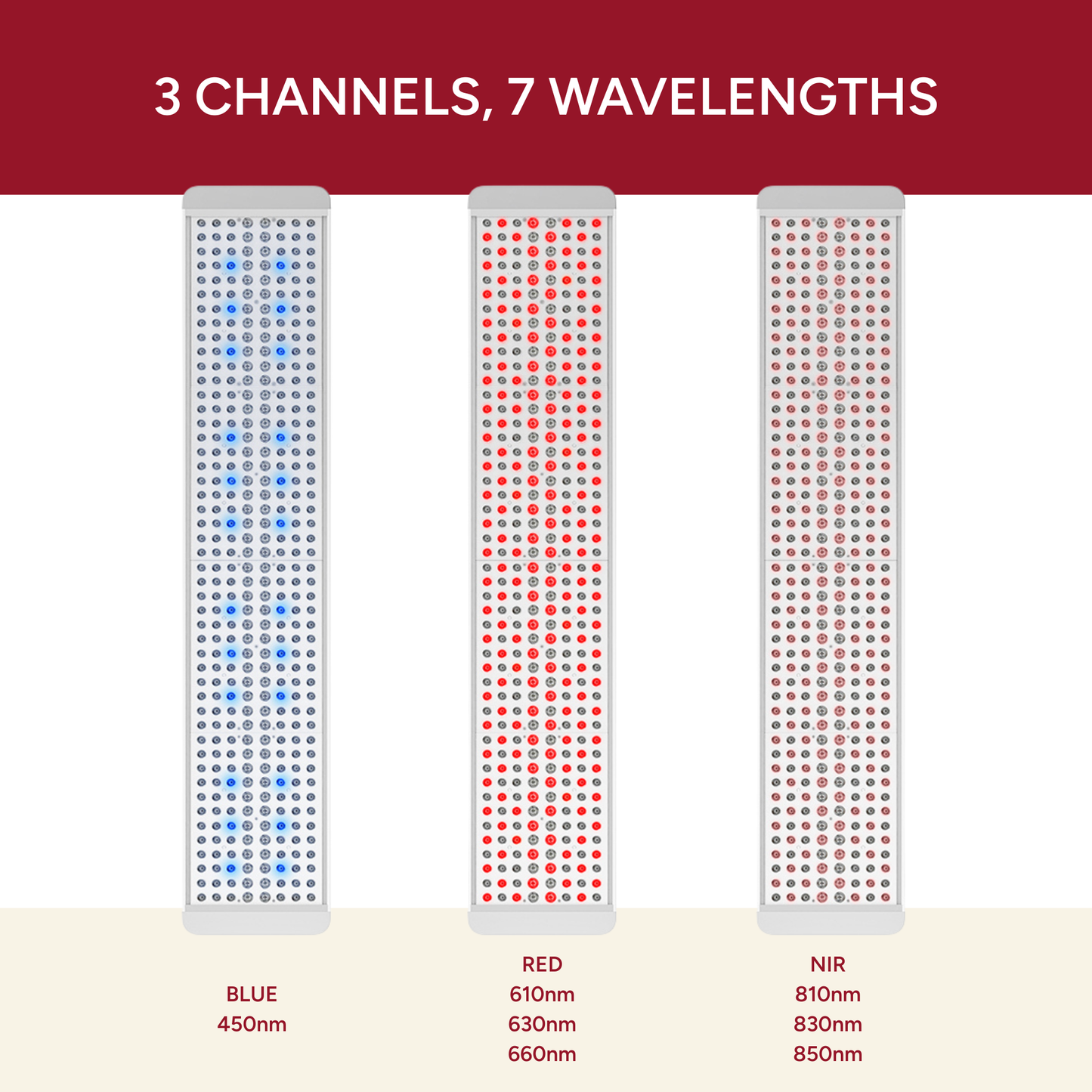 Large Light Therapy Panel — Red, Near-Infrared &amp; Blue Light, 7 Wavelengths