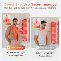 Red Light Therapy Panel, 4 Wavelengths Full Body Infrared Light Therapy, 300 Elite Grade Dual Chip Leds, FSA-HSA Red Light Device at Home, Ideal for Body, Face. 500W. Modular Design.