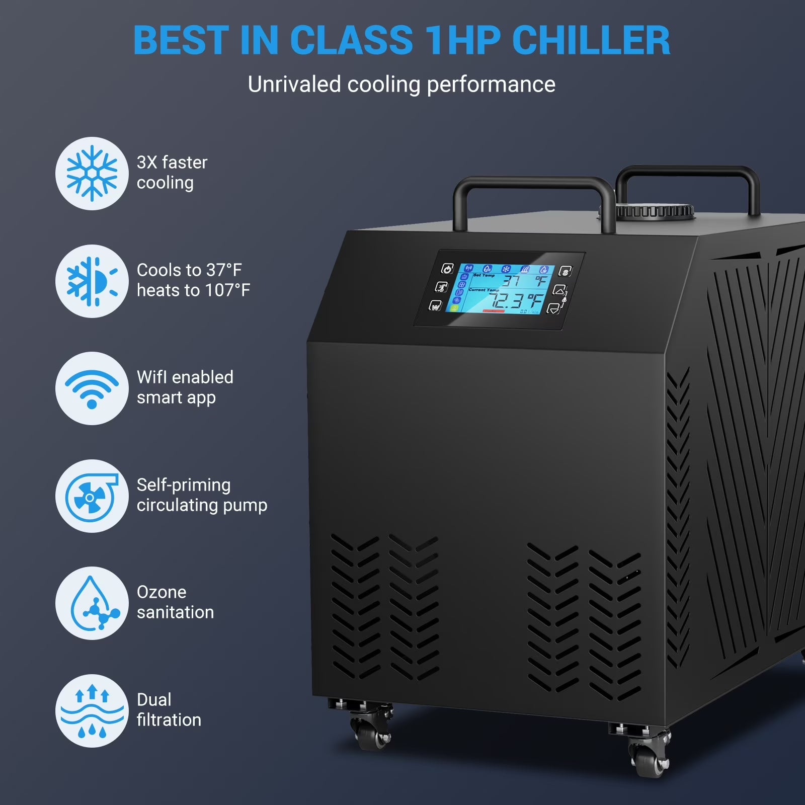Cold Plunge Chiller 1HP, Water Chiller for Ice Bathtub 210 Gallon, Adjustable Temperature 37.4 F~107.6 F