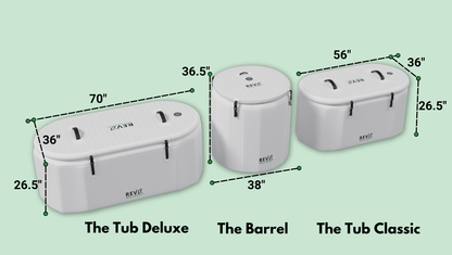 Inflatable Tub Deluxe