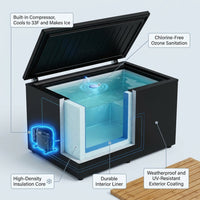Cold Plunge Tub Engineered for Home Recovery, Built-In Compressor, Ozone Sanitation, Weatherproof Design — How It Works