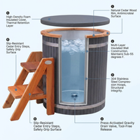 Cold Therapy 1 Person Ice Bath 118 Gallon Cold Plunge 37.5" X 33.25" — How It Works