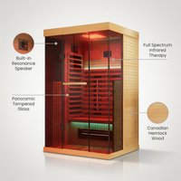 Full Spectrum Infrared Sauna，1-2 Person Home Sauna，Wooden Canadian Hemlock Indoor Spa Sauna with Resonance Speaker, Panoramic Tempered Glass Door — infographic