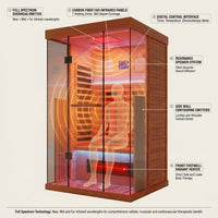 Infrared Sauna Built for Rapid Recovery, Canadian Hemlock, Red Light Therapy, Glass Door, Speakers — How It Works