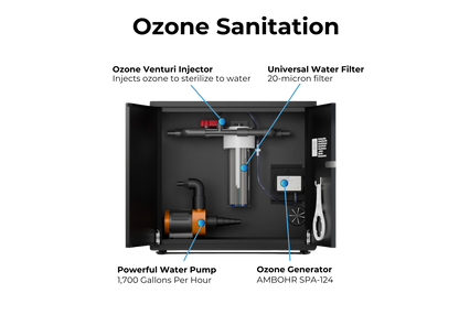 Ozone Water Filtration System For Cold Plunge Tub