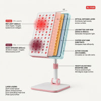 Red Light Therapy Device with Stand - Moving Pro Series Professional Edition — How It Works