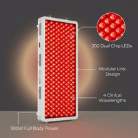 Red Light Therapy Panel, 4 Wavelengths Full Body Infrared Light Therapy, 300 Elite Grade Dual Chip Leds, FSA-HSA Red Light Device at Home, Ideal for Body, Face. 500W. Modular Design. — infographic