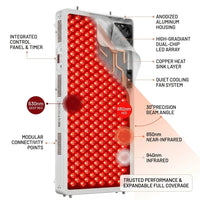 Red Light Therapy Panel, 4 Wavelengths Full Body Infrared Light Therapy, 300 Elite Grade Dual Chip Leds, FSA-HSA Red Light Device at Home, Ideal for Body, Face. 500W. Modular Design. — How It Works