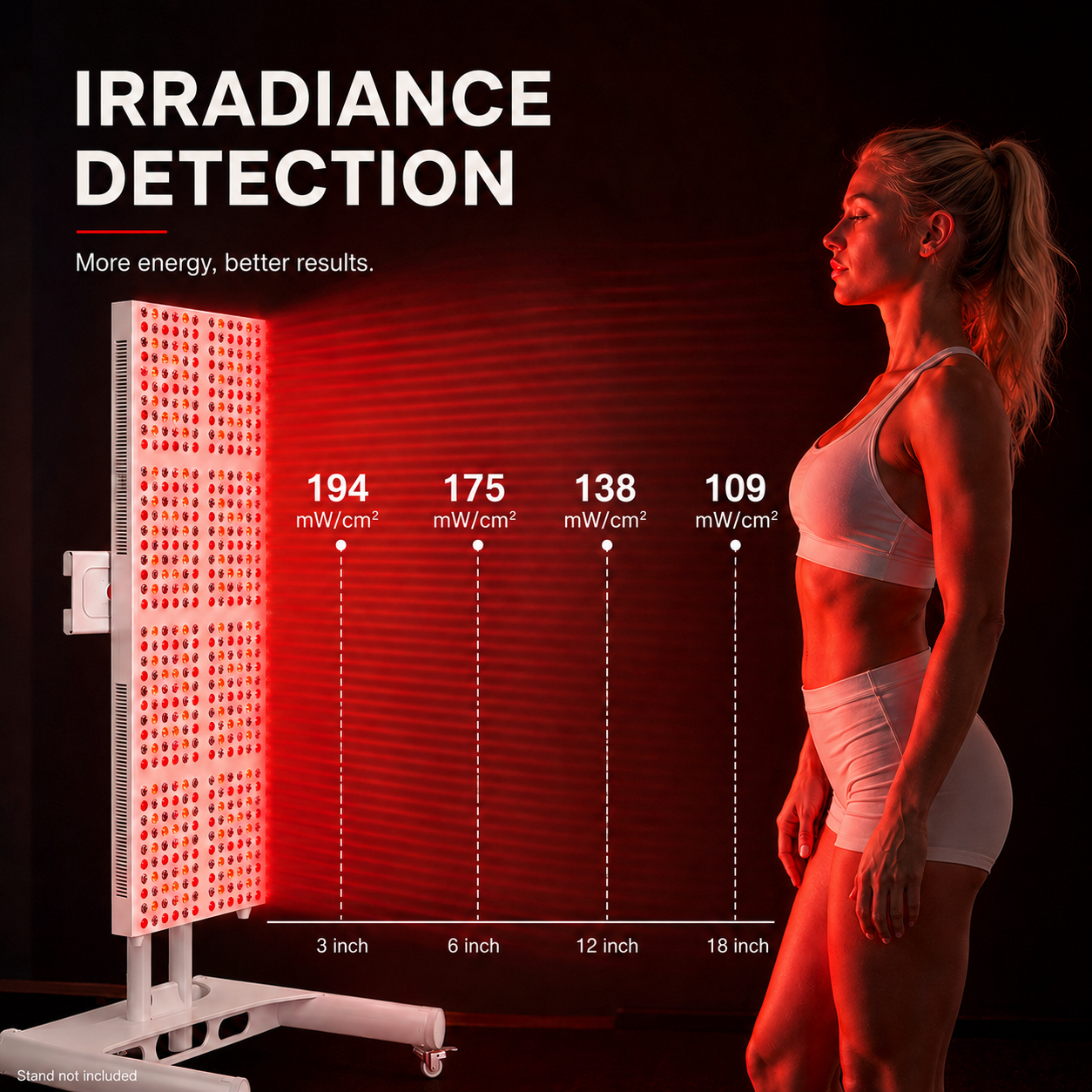 Red Light Therapy & Near Infrared Light Therapy Panel, Full Body, 2400W