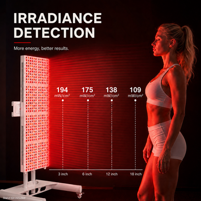 Red Light Therapy & Near Infrared Light Therapy Panel, Full Body, 2400W