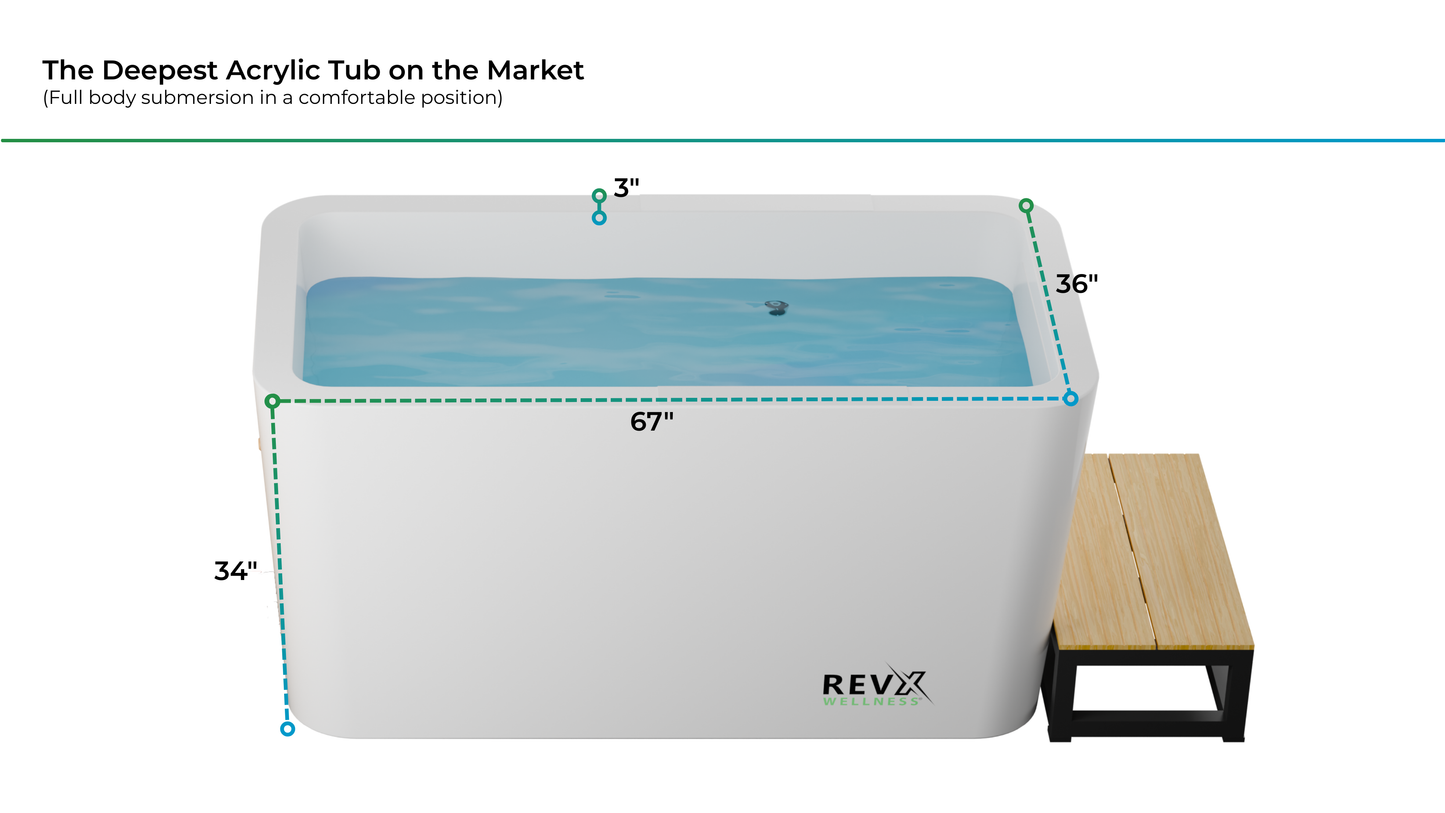 Acrylic X Tub Cold Plunge + LUX High Performance Chiller and Filtration System