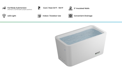 Acrylic X Tub Cold Plunge + LUX High Performance Chiller and Filtration System