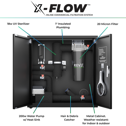 X-FLOW Cold Plunge Filtration System