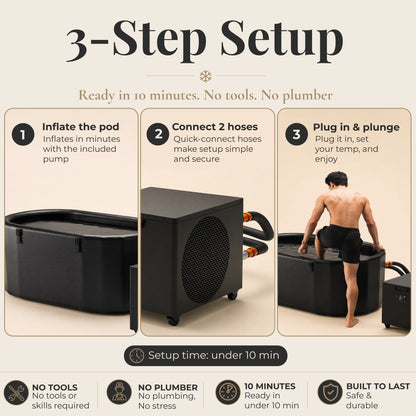 XXL Inflatable Cold Plunge Tub — 216 Gallon Capacity, Chiller Compatible
