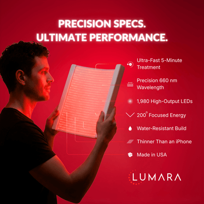 Lumara Illuminate V2 Red Light Therapy Panel