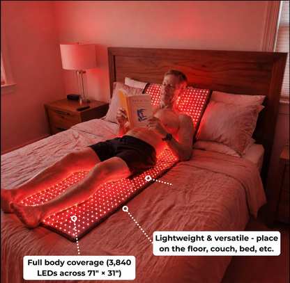 Red Light Therapy Mat